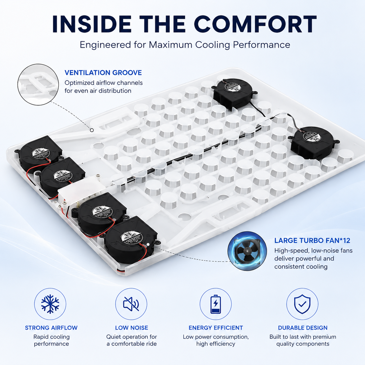 Icy Seat – Car Cooling Cushion