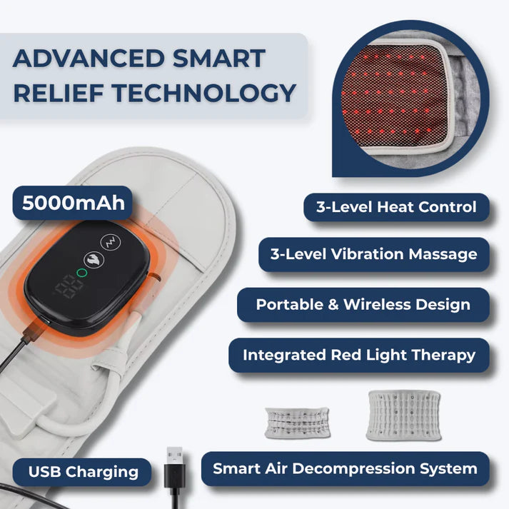 SpineRelief Pro™ – 4-in-1 Back Pain Relief & Recovery System
